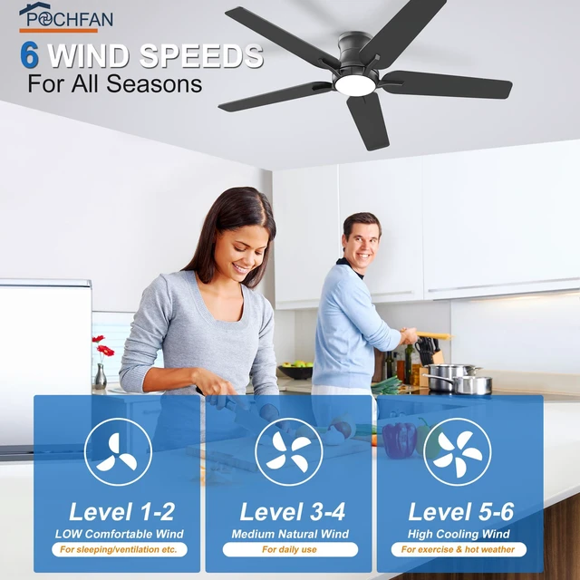 Alt view image 3 of 7 - 52 Inch Black Ceiling Fans with Lights and Remote, Flush Mount Low Profile Ceiling Fan for Bedroom, Living Room, Patio, Dimmable 6 Speeds Noiseless Reversible, ETL Listed