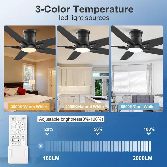 Alt view image 5 of 7 - 52 Inch Black Ceiling Fans with Lights and Remote, Flush Mount Low Profile Ceiling Fan for Bedroom, Living Room, Patio, Dimmable 6 Speeds Noiseless Reversible, ETL Listed