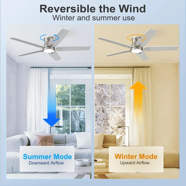 Alt view image 3 of 7 - 52 Inch Ceiling Fans with Lights and Remote, Brushed Nickel Flush Mount Low Profile Ceiling Fan for Bedroom, Living Room, Patio, Dimmable 6 Speeds Noiseless, ETL Listed