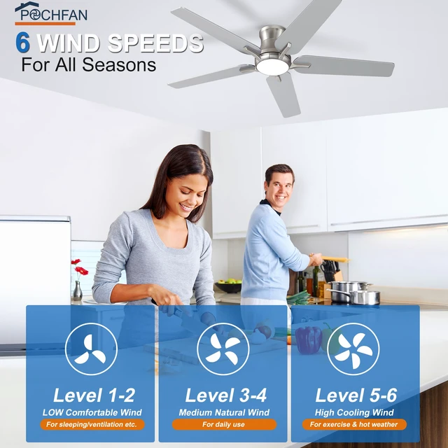Alt view image 5 of 7 - 52 Inch Ceiling Fans with Lights and Remote, Brushed Nickel Flush Mount Low Profile Ceiling Fan for Bedroom, Living Room, Patio, Dimmable 6 Speeds Noiseless, ETL Listed