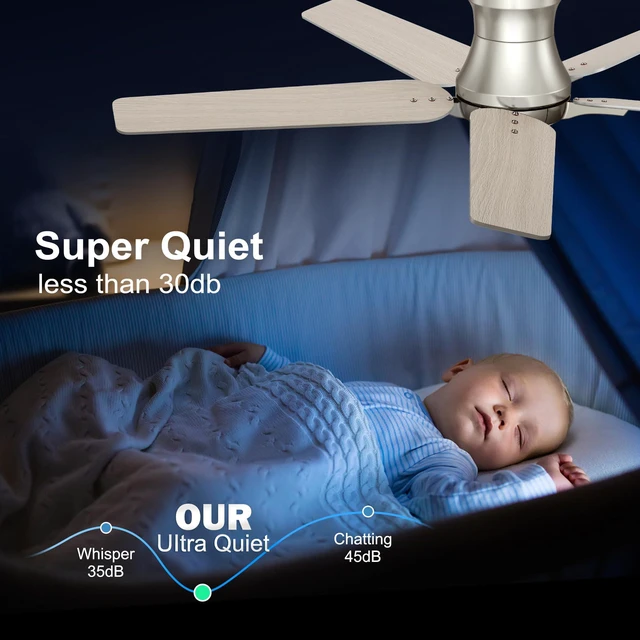Alt view image 6 of 7 - 52 Inch Ceiling Fans with Lights and Remote, Brushed Nickel Flush Mount Low Profile Ceiling Fan for Bedroom, Living Room, Patio, Dimmable 6 Speeds Noiseless, ETL Listed