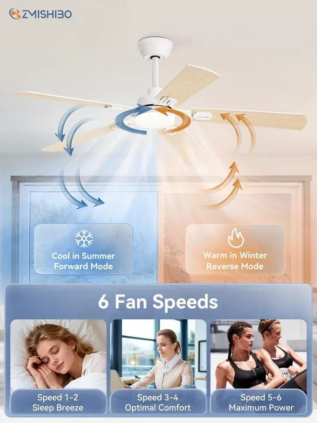 Alt view image 6 of 7 - 52" Ceiling Fans with Lights and Remote, White Modern for Indoor 24W 2400LM Bright LED, 3CCT, Dimmable, App Control, Farmhouse Dual Finish Blades, Quiet&Strong Motor for Bedroom, Living Room