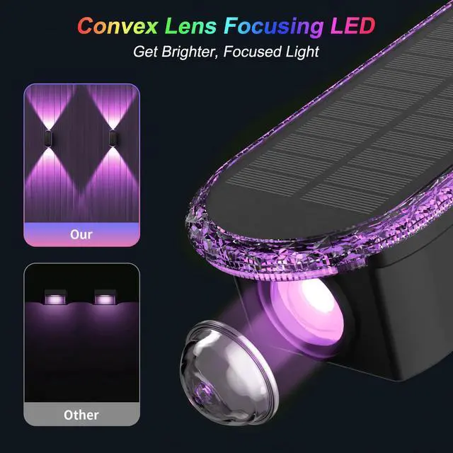 Alt view image 3 of 6 - Solar Fence Lights Backyard: 8-Pack Fence Lights Solar Powered 8 WRGB Color Modes - Up & Down Waterproof Solar Wall Lights for Outdoor/Yard/Poolside/Porch/Patio/Railing