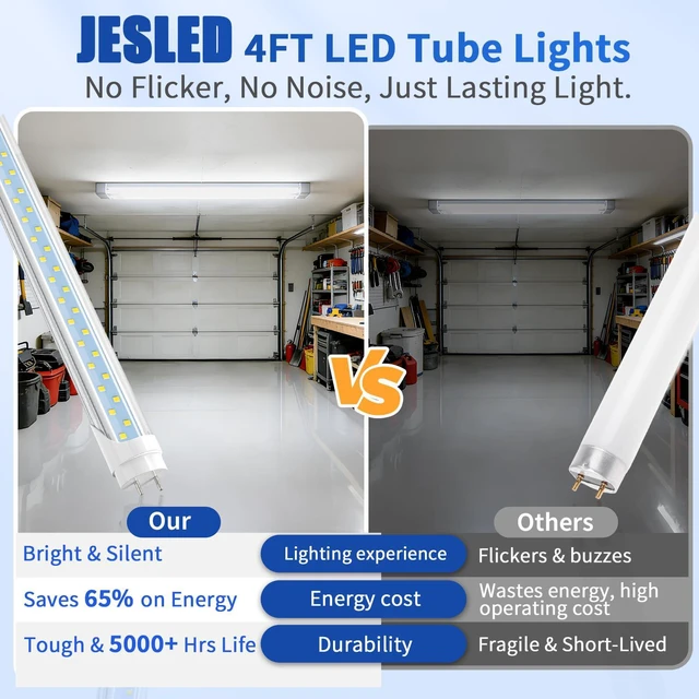Alt view image 2 of 7 - 4FT T8 LED Type A+B Tube Light Bulbs, 24W 5000K 3200LM, Plug and Play or Ballast Bypass, 4 Foot T12 LED Replacement for Flourescent Tubes, Dual-end Power, Clear, Warehouse Shop Lights (6-Pack)