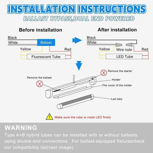 Alt view image 3 of 7 - 3FT LED Tube Light, Type A+B, 5000K Daylight, 12 Pack 14W(30W Equiv.), 1600LM, F25T8/F30T12 LED Replacement, Double-Ended Power, Clear Cover, ETL Listed