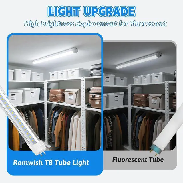 Alt view image 7 of 7 - 3FT LED Tube Light, Type A+B, 5000K Daylight, 12 Pack 14W(30W Equiv.), 1600LM, F25T8/F30T12 LED Replacement, Double-Ended Power, Clear Cover, ETL Listed