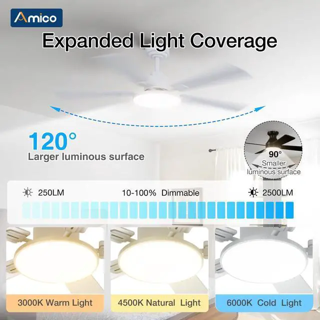 Alt view image 6 of 7 - 52 Inch Smart Ceiling Fans with Lights, Downrod Mount, White Compatible with Alexa/Remote/App, Sloped, 6 Speeds, Dimmable 3CCT, Quiet Reversible DC Motor, Timer, Bedroom