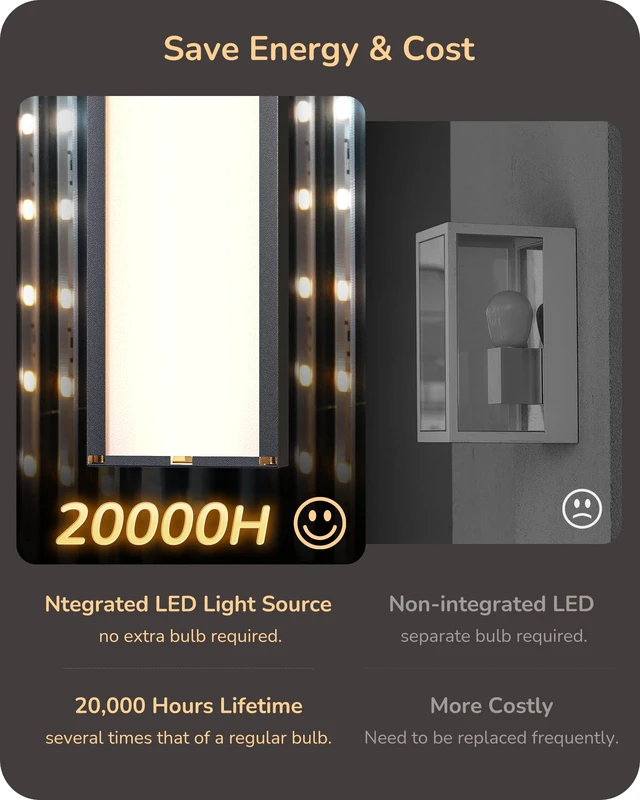 Alt view image 7 of 7 - 2 Pack LED Outdoor Wall Lights, 15.7" Modern Black Outdoor Sconce 3000K-4000K-5000K Adjustable Color Temperature, IP65 Waterproof, Smooth Dimming with Memory Function, Ideal for Garage Porch