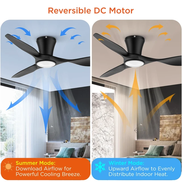 Alt view image 5 of 7 - Ceiling Fans with Lights,42 inch Modern Low Profile Ceiling Fan with Light and Remote Control, Flush Mount, 3CCT, Black Ceiling Fan for Bedroom Living Room and Patio