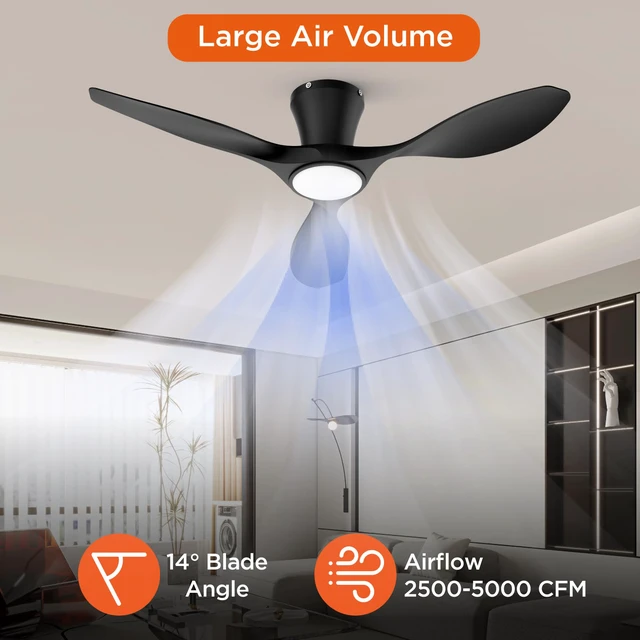 Alt view image 7 of 7 - Ceiling Fans with Lights,42 inch Modern Low Profile Ceiling Fan with Light and Remote Control, Flush Mount, 3CCT, Black Ceiling Fan for Bedroom Living Room and Patio