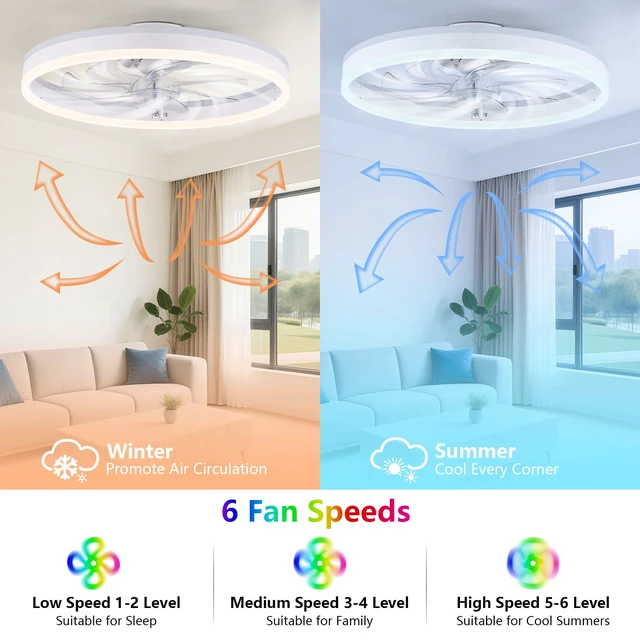 Alt view image 4 of 7 - RGB Ceiling Fan with Light, 15.7" White Flush Mount Ceiling Fans Low Profile Bladeless Ceiling Fan, Remote and APP Control,Modern Small Fandelier for Bedroom, Living Room, Kitchen