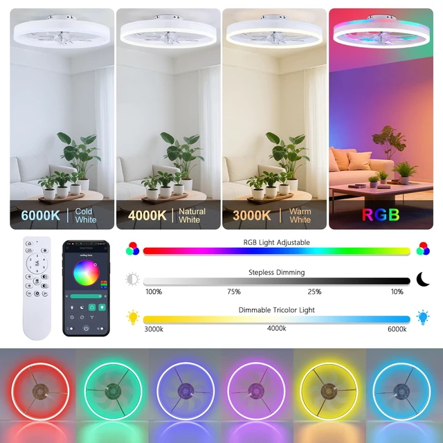 Alt view image 3 of 7 - RGB Ceiling Fan with Light, 15.7" White Flush Mount Ceiling Fans Low Profile Bladeless Ceiling Fan, Remote and APP Control,Modern Small Fandelier for Bedroom, Living Room, Kitchen