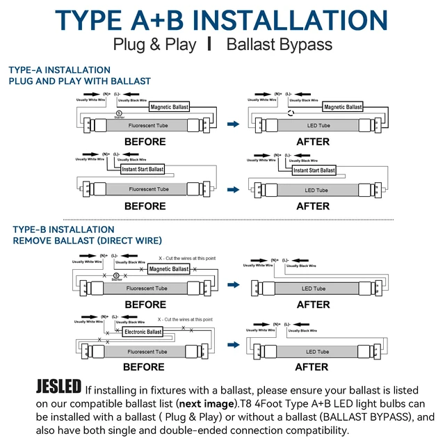 Alt view image 7 of 7 - 10Pack T8 LED Bulbs 4 Foot, 4FT Fluorescent Replacement, Type A+B,14W 2450LM 4000K Neutral White, Plug & Play or Ballast Bypass, G13, T8 T10 T12 LED Replacement, Frosted Cover