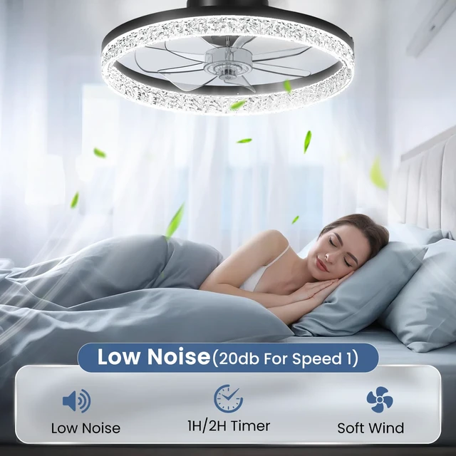 Alt view image 4 of 7 - Ceiling Fan with Light, 20" Foldable Ceiling Fans with 6 Wind Speeds Modern Low Profile Dimmable Smart Ceiling Fan Light with Remote for Bedroom, Kids Room and Living Room (Crystal Black)