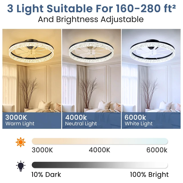 Alt view image 5 of 7 - Ceiling Fan with Light, 20" Foldable Ceiling Fans with 6 Wind Speeds Modern Low Profile Dimmable Smart Ceiling Fan Light with Remote for Bedroom, Kids Room and Living Room (Crystal Black)