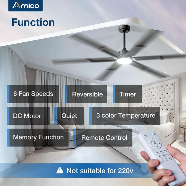 Alt view image 2 of 7 - 72 Inch Ceiling Fans with Lights and Remote, Black 6 Speed Reversible DC Motor, 3CCT, Dimmable, Quiet, Timer, Large Modern Ceiling Fan for Living room, Indoor/Outdoor