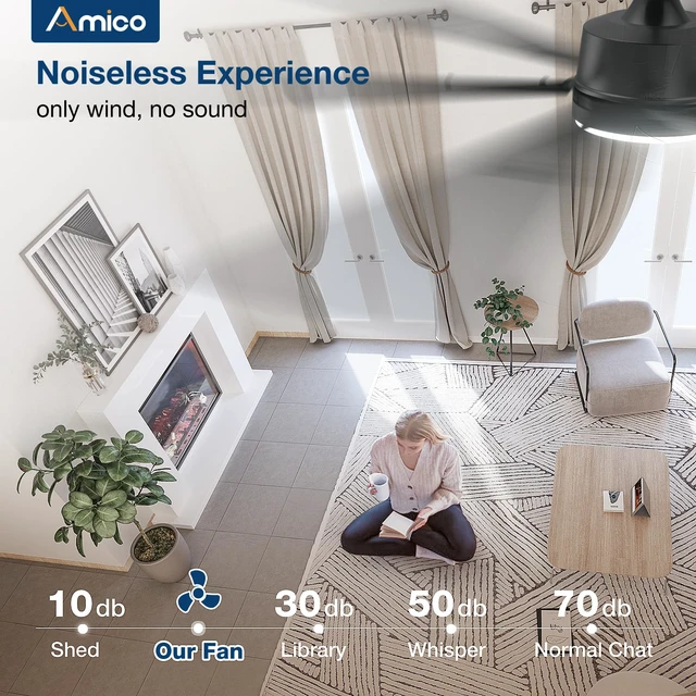 Alt view image 5 of 7 - 72 Inch Ceiling Fans with Lights and Remote, Black 6 Speed Reversible DC Motor, 3CCT, Dimmable, Quiet, Timer, Large Modern Ceiling Fan for Living room, Indoor/Outdoor