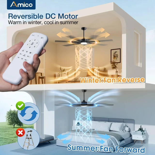 Alt view image 6 of 7 - 66 Inch Ceiling Fans with Lights and Remote, Black 6 Speed Reversible DC Motor, 3CCT, Dimmable, Quiet, Timer, Large Modern Ceiling Fan for Living room, Indoor/Outdoor