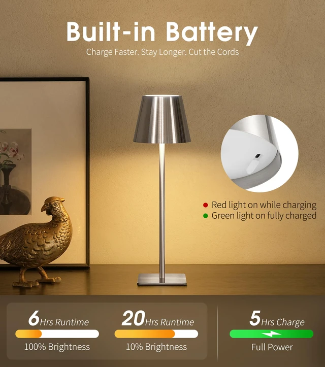 Alt view image 5 of 7 - 3 Pack Cordless Table Lamp, Battery Operated Lamp - Portable Waterproof Rechargeable Table Lamp w/ 3 Color Temps & Stepless Dimming for Dinner, Desk, Cafe, Outdoor (Brushed Silver)
