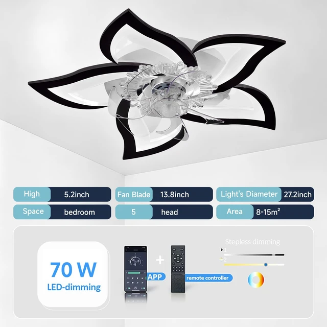 Alt view image 2 of 7 - Low Profile Ceiling Fan with Lights,110v Modern Dimmable Flower Shape, Remote Control/app Control,Timing 6 Gear Speeds Fan Ceiling Lamp,Black