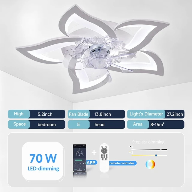 Alt view image 2 of 7 - Low Profile Ceiling Fan with Lights,110v Modern Dimmable Flower Shape, Remote Control/app Control,Timing 6 Gear Speeds Fan Ceiling Lamp