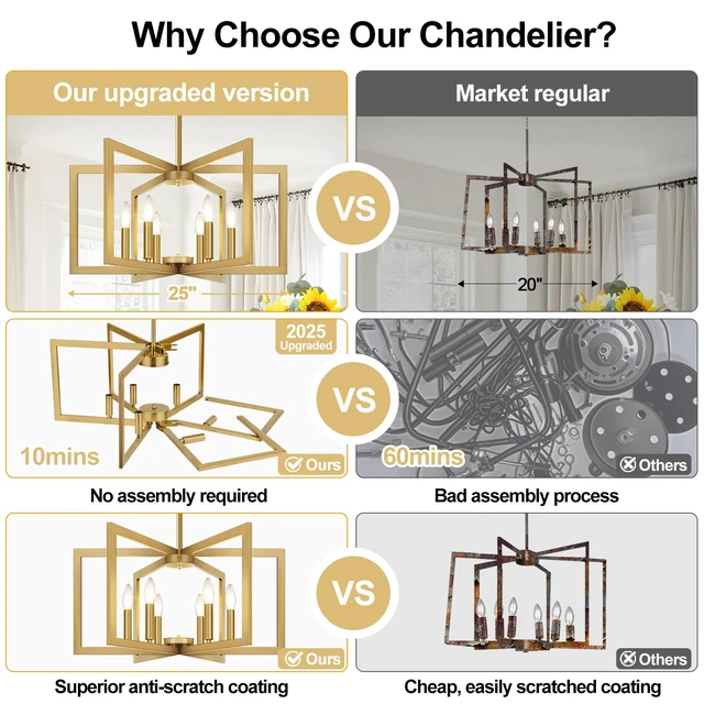 Alt view image 2 of 7 - 25"-61" Height Adjustable Modern Gold Chandelier for Dining Room, No Assembly Required Gold Dining Room Light Fixture Over Table, Industrial Metal Pendant Lights Fixture for Kitchen Island