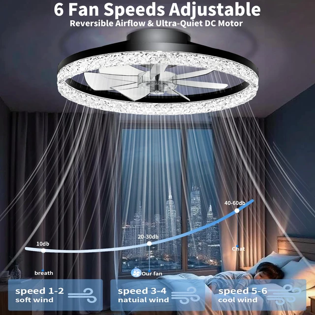 Alt view image 6 of 7 - Ceiling Fan with Light, 20" Foldable Ceiling Fans with 6 Wind Speeds Modern Low Profile Dimmable Smart Ceiling Fan Light with Remote for Bedroom, Kids Room and Living Room (Crystal Black)