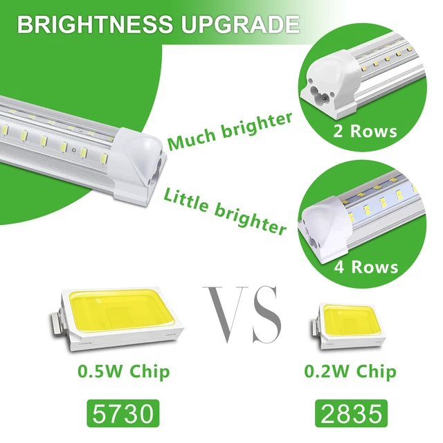 Alt view image 3 of 6 - 4Pack 4FT LED Shop Light Garage Lights,50W 6000K 7500LM White Light,Hanging/Surface Mount,Plug and Play,Linkable T8 LED Shop Lights,Commercial Bay Lighting for Warehouse Workshop Basement