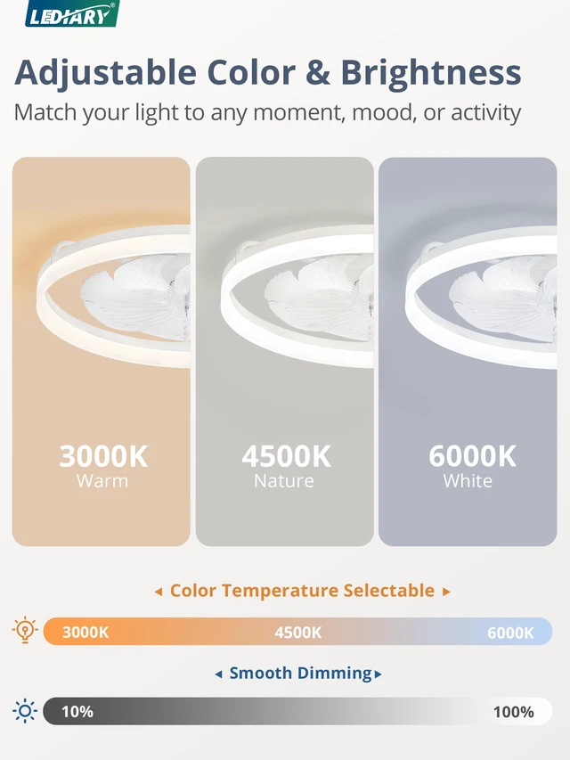 Alt view image 3 of 7 - 23" Low Profile Ceiling Fans with Lights, APP & Remote, White Flush Mount, Dimmable LED, Quiet DC Motor, Reversible, 6 Speeds, Fandelier, for Bedroom