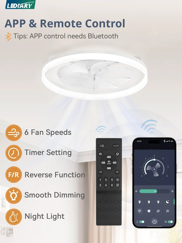Alt view image 4 of 7 - 23" Low Profile Ceiling Fans with Lights, APP & Remote, White Flush Mount, Dimmable LED, Quiet DC Motor, Reversible, 6 Speeds, Fandelier, for Bedroom