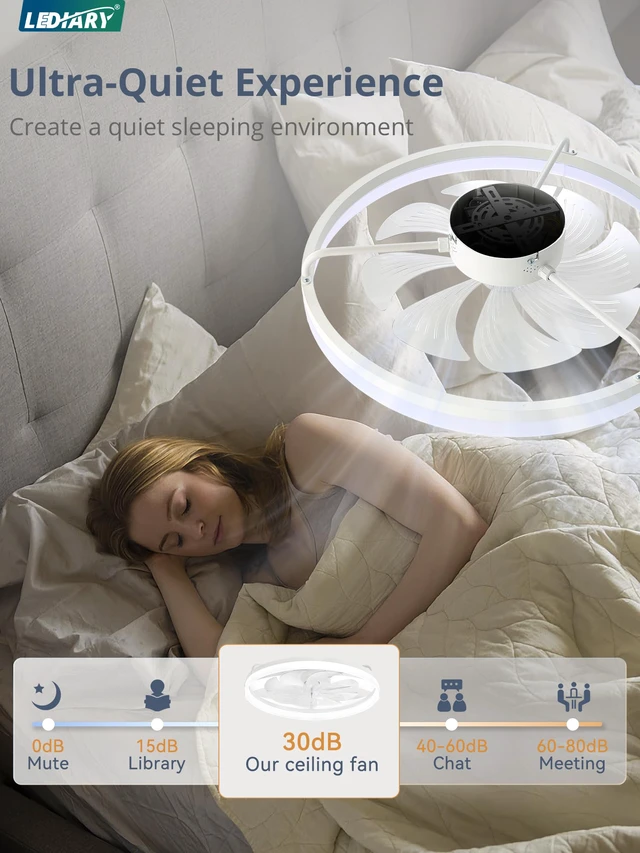 Alt view image 5 of 7 - 23" Low Profile Ceiling Fans with Lights, APP & Remote, White Flush Mount, Dimmable LED, Quiet DC Motor, Reversible, 6 Speeds, Fandelier, for Bedroom