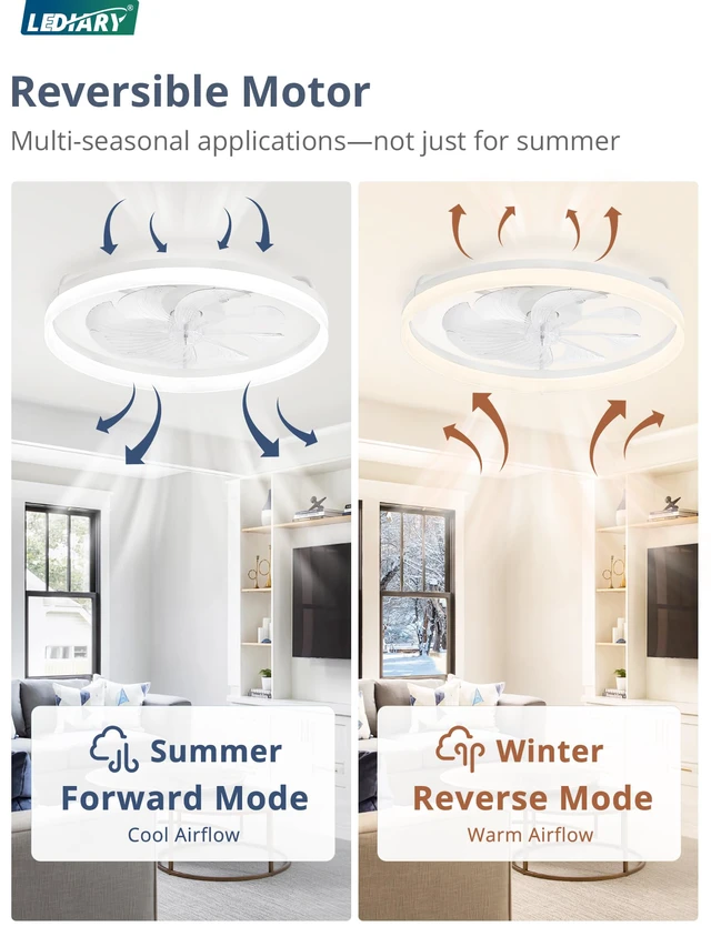 Alt view image 6 of 7 - 23" Low Profile Ceiling Fans with Lights, APP & Remote, White Flush Mount, Dimmable LED, Quiet DC Motor, Reversible, 6 Speeds, Fandelier, for Bedroom