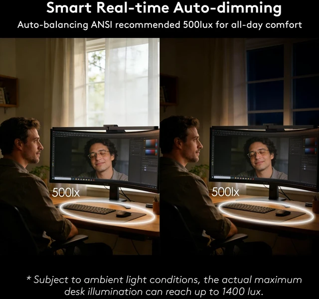 Alt view image 6 of 7 - Curved Monitor Light Bar 15 RGB Backlight for 34"+ Screens, Computer Bar Lights Foldable Dual Light with Color Temperature Brightness Stepless Dimming, No Glare Desk Lamp for Home Office Gaming