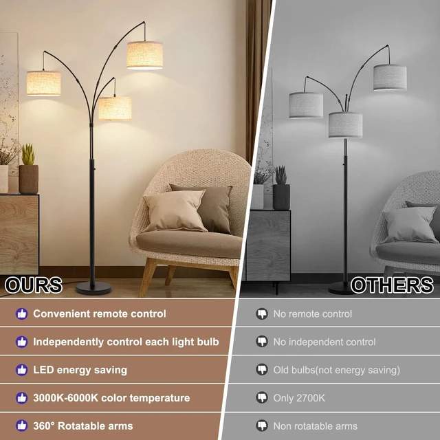 Alt view image 2 of 7 - 3 Light Arc Floor Lamp with Remote, Beige Shade Black Pole 80" Dimmable Floor Lamp, 2400LM Super Bright, Independently Controlled 9W LED Energy-Saving Light Bulb, Memory Function
