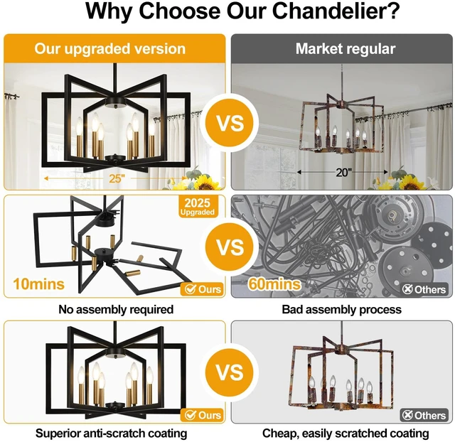 Alt view image 2 of 7 - 25"-61" Height Adjustable Modern Black and Gold Chandelier for Dining Room, No Assembly Required Dining Room Light Fixture Over Table, Industrial Metal Pendant Lights Fixture for Kitchen Island