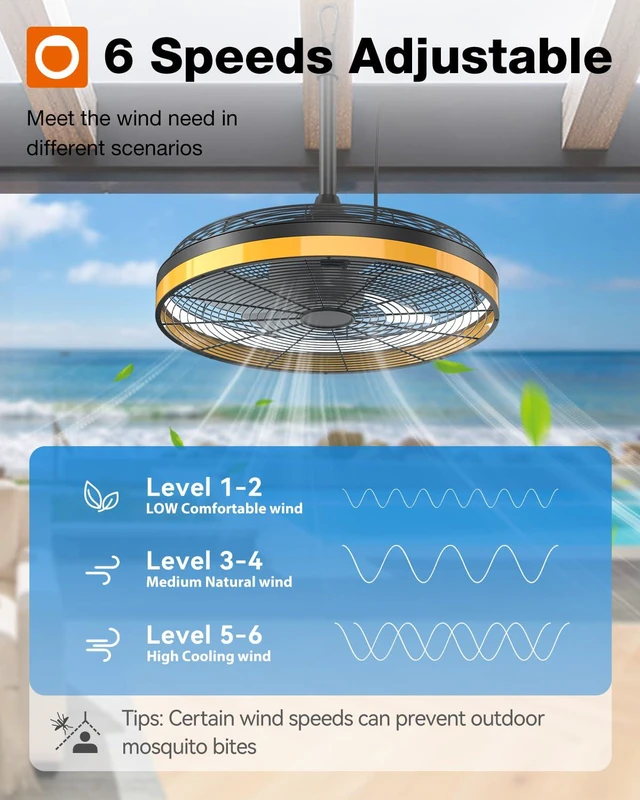 Alt view image 5 of 7 - 20 Inch Black Outdoor Ceiling Fan with Light, Waterproof, Remote&APP 3CCT dimmable light, DC motor, 6 speeds, plug-in caged fan with hook hanging for patios, gazebos, pergolas, porches, canopies