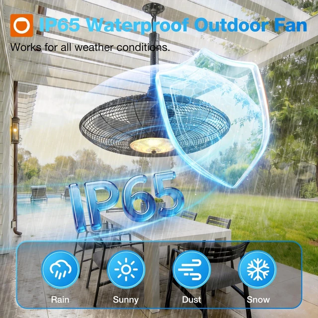 Alt view image 3 of 7 - 20 Inch IP65 Outdoor Ceiling Fan with Light for Patios, Remote & APP Waterproof hanging caged fan with remote and app control, 6 speeds, quiet DC motor, for patios, pergolas, porches, canopies