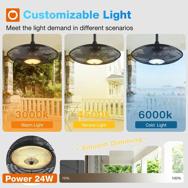 Alt view image 6 of 7 - 20 Inch IP65 Outdoor Ceiling Fan with Light for Patios, Remote & APP Waterproof hanging caged fan with remote and app control, 6 speeds, quiet DC motor, for patios, pergolas, porches, canopies