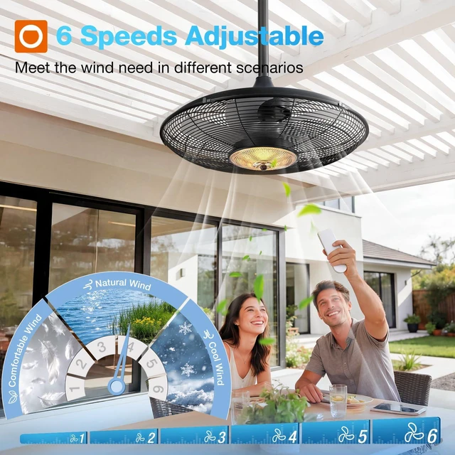 Alt view image 7 of 7 - 20 Inch IP65 Outdoor Ceiling Fan with Light for Patios, Remote & APP Waterproof hanging caged fan with remote and app control, 6 speeds, quiet DC motor, for patios, pergolas, porches, canopies