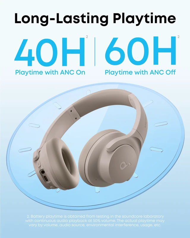 Alt view image 5 of 7 - by Anker Q20i Hybrid Active Noise Cancelling Headphones, Black Over-Ear, Bluetooth, 40H ANC Playtime, Hi-Res, Big Bass, Transparency Mode, Customize via App, Travel, Home, Office
