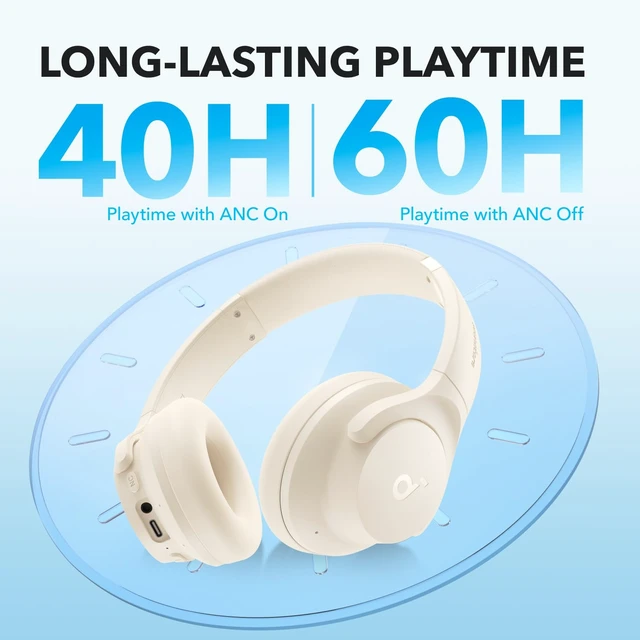 Alt view image 5 of 7 - by Anker Q20i Hybrid Active Noise Cancelling Headphones, White Over-Ear, Bluetooth, 40H ANC Playtime, Hi-Res Audio, Big Bass, Transparency Mode, Customize via App, Travel, Home, Office