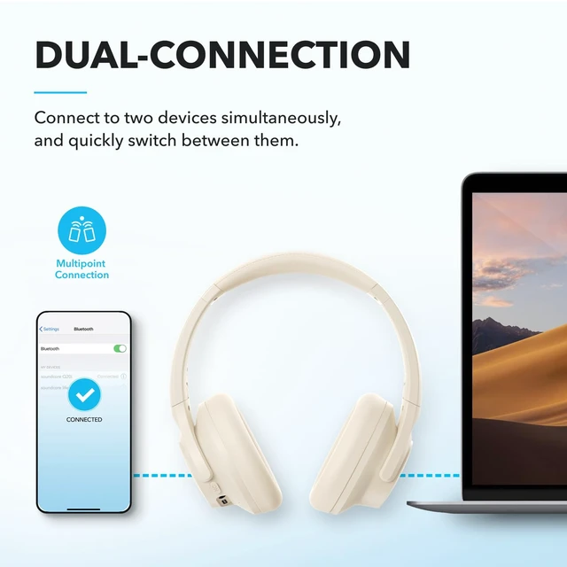 Alt view image 7 of 7 - by Anker Q20i Hybrid Active Noise Cancelling Headphones, White Over-Ear, Bluetooth, 40H ANC Playtime, Hi-Res Audio, Big Bass, Transparency Mode, Customize via App, Travel, Home, Office