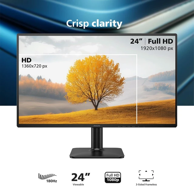 Alt view image 2 of 7 - 24" Gaming Monitor FHD 180Hz Overlocked IPS HDR10, 24E2G2200 1920×1080 LED Computer Monitor,144Hz Native / 180Hz OC, 0.5ms, VGA, VESA, Adaptive Sync, Low Blue Light