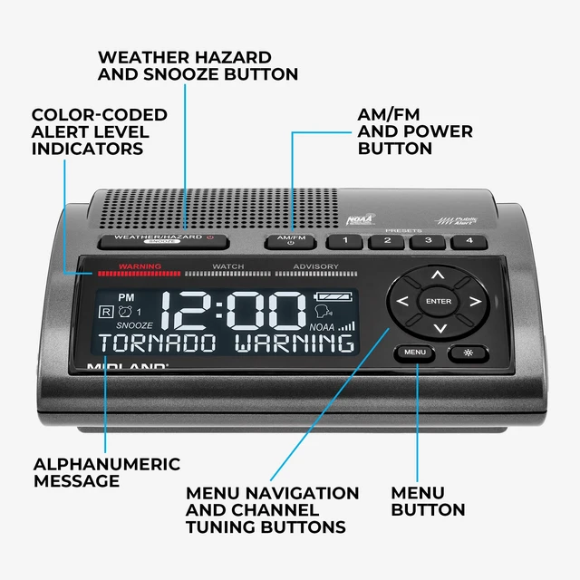 Alt view image 4 of 7 - WR400 Weather Radio Deluxe - NOAA Emergency Alert Scanner Home Use with Battery Backup - Local County Programming Over 80 Emergency Voice Flashing Alerts Alarm Clock AM/FM Radio