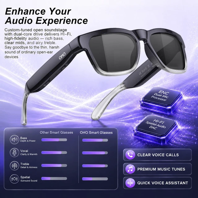 Alt view image 3 of 7 - AI Smart Glasses, UV400 Z87+ Audio Open Ear Bluetooth Sunglasses HiFi Speaker, 165Language Translation, ChatGPT AI, 10H Playtime, Voice Ctrl, Hands-Free Calls & Music, Daily & Travel Use