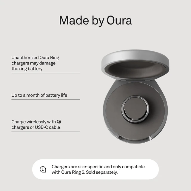 Alt view image 3 of 7 - Ring 5 Official Charging Case - Size 6 Up to a Month of Battery Life, USB-C Cord Compatible