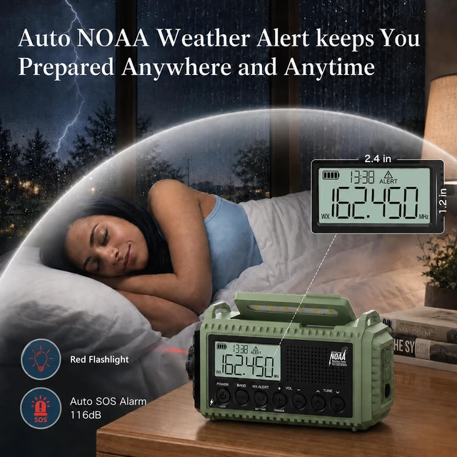 Alt view image 2 of 7 - NOAA Emergency Weather Radio Hand Crank Solar 12000mAh Battery Portable AM/FM Shortwave Radio Battery Operated with USB-C Charger, Flashlight, SOS Alert for Home Outdoor Hurricane Survival