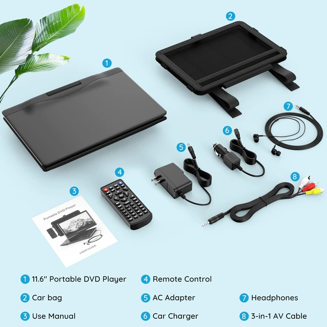 Alt view image 7 of 7 - 13.5" Portable DVD Player for Kids and Car with 11.6" Screen & Headphones,4-6 Hours Working Time,Car DVD Player with Headrest Mount,Remote Control,Dual Speakers,Region Free,Support Sync TV/USB/SD/AV