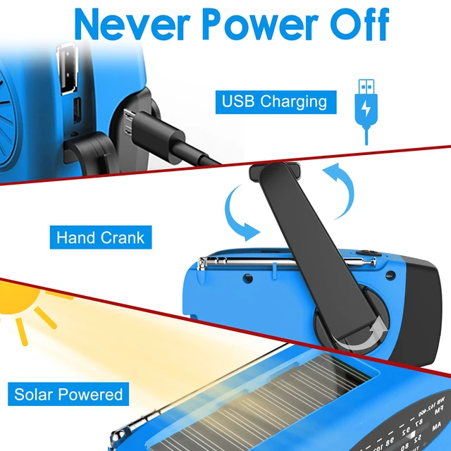 Alt view image 4 of 7 - Hand Crank Radio with LED Flashlight, for Power Outage AM FM NOAA Emergency Weather Radio,2000mAh Phone Charger,Hand Cranked,Solar Panel