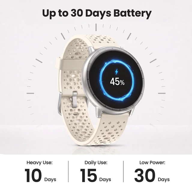 Alt view image 7 of 7 - Smart Watch for Men Women,GPS Built-in,1.3" Ultra-bright AMOLED Display,SOS Fitness Tracker with Heart Rate Monitor,Compass,Barometer,Compatible with iPhone/Android Phones,5ATM Waterproof,2 Bands